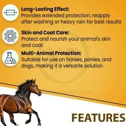 Absorbine UltraShield EX Insecticide & Repellent 32-oz