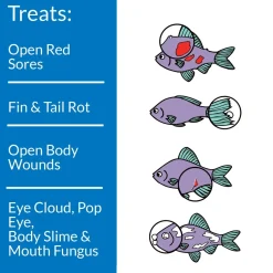 API Melafix Treats Bacterial Infections for Aquarium Freshwater Fish 4-oz