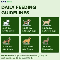 AvoDerm Natural Advanced Healthy Weight Dry Dog Food 4-lb