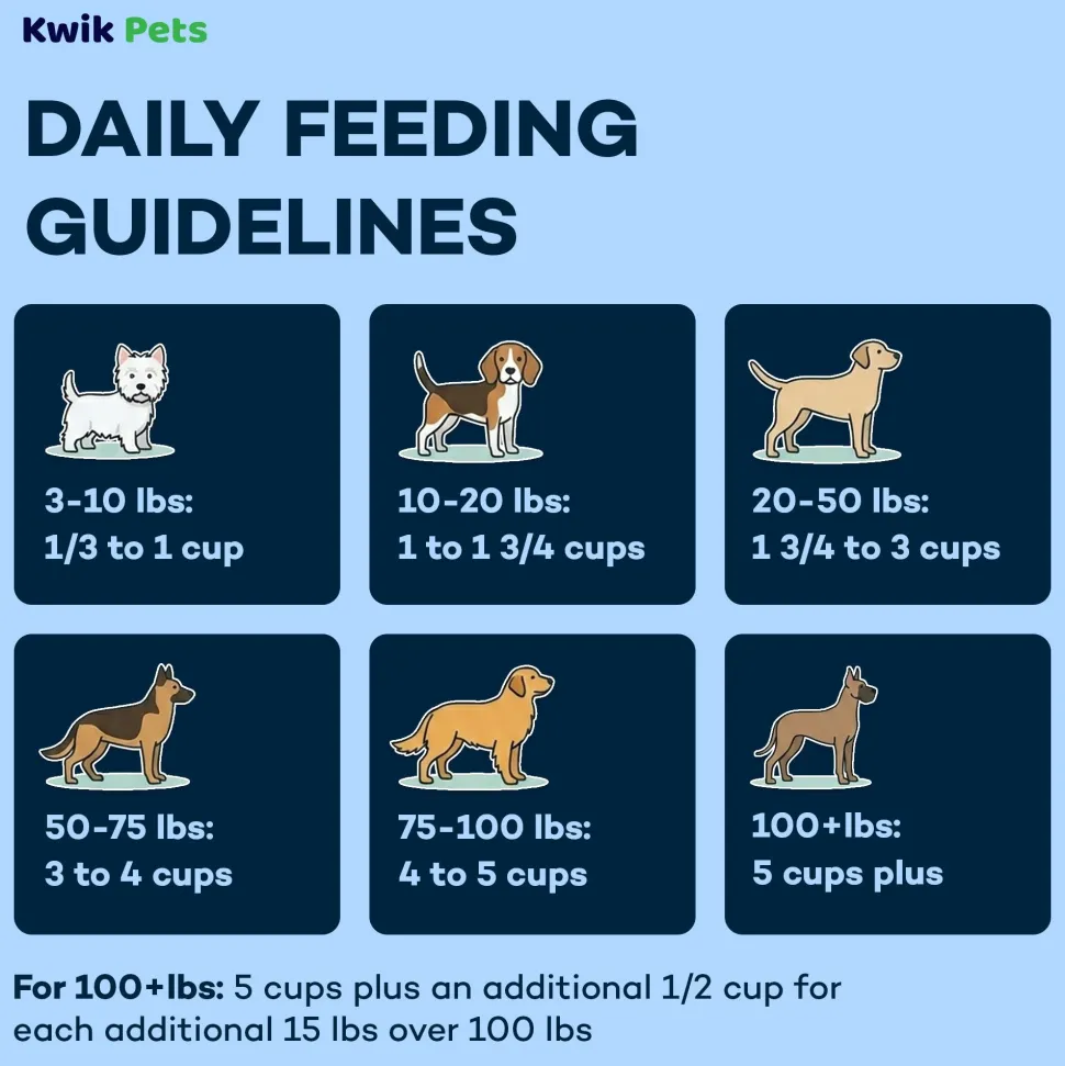 AvoDerm Natural Advanced Joint Health Grain-Free Chicken Meal Formula Adult Dry Dog Food 4-lb