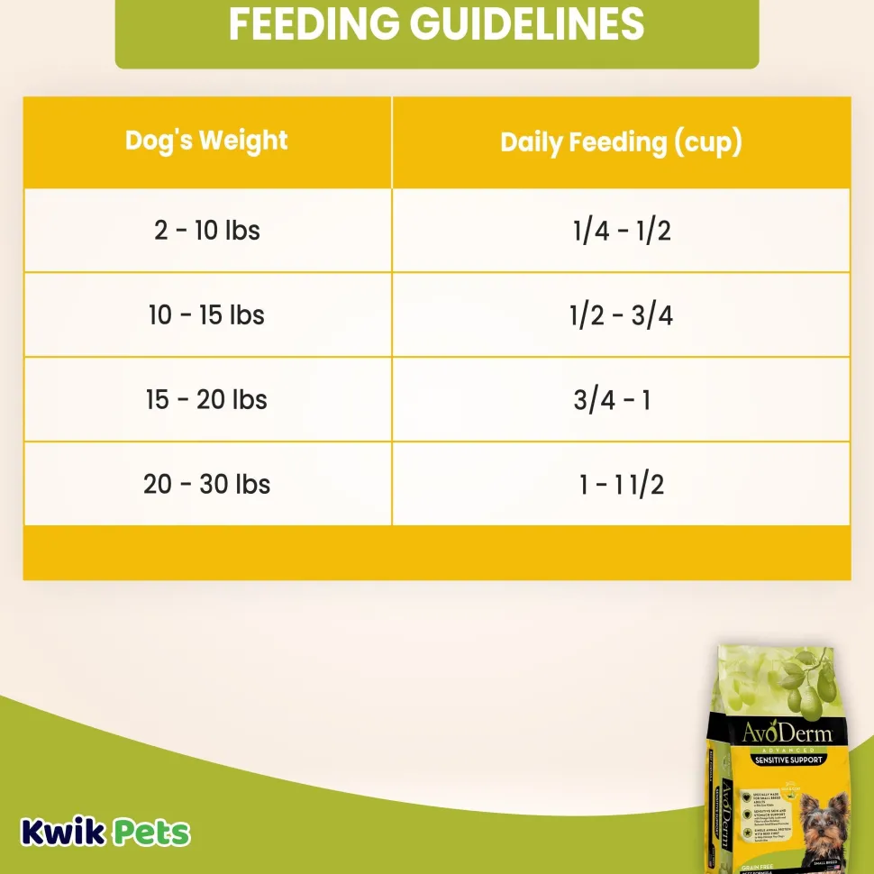 AvoDerm Natural Advanced Sensitive Support Small Breed Beef Formula Adult Dry Dog Food 4-lb