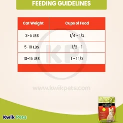 AvoDerm Natural Chicken & Herring Meal Formula Dry Cat Food 11-lb