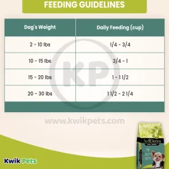 AvoDerm Natural Chicken Meal & Brown Rice Small Breed Dry Dog Food 7-lb