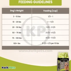 AvoDerm Natural Chicken Meal & Brown Rice Senior Dry Dog Food 4.4-lb