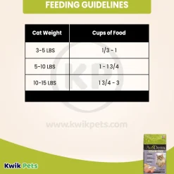 AvoDerm Natural Grain-Free Duck with Turkey Meal Dry Cat Food 5-lb