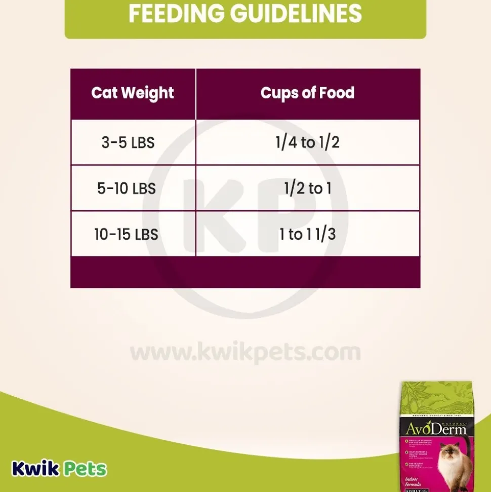 AvoDerm Natural Indoor Formula Adult Dry Cat Food 3.5-lb
