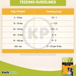 AvoDerm Natural Original Chicken Meal & Brown Rice Dry Dog Food 30-lb