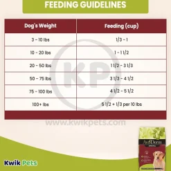 AvoDerm Natural Original Lamb Meal & Brown Rice Recipe Dry Dog Food 26-lb