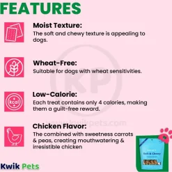 Bocce's Bakery Soft & Chewy Dog Treats Chicken 6-oz