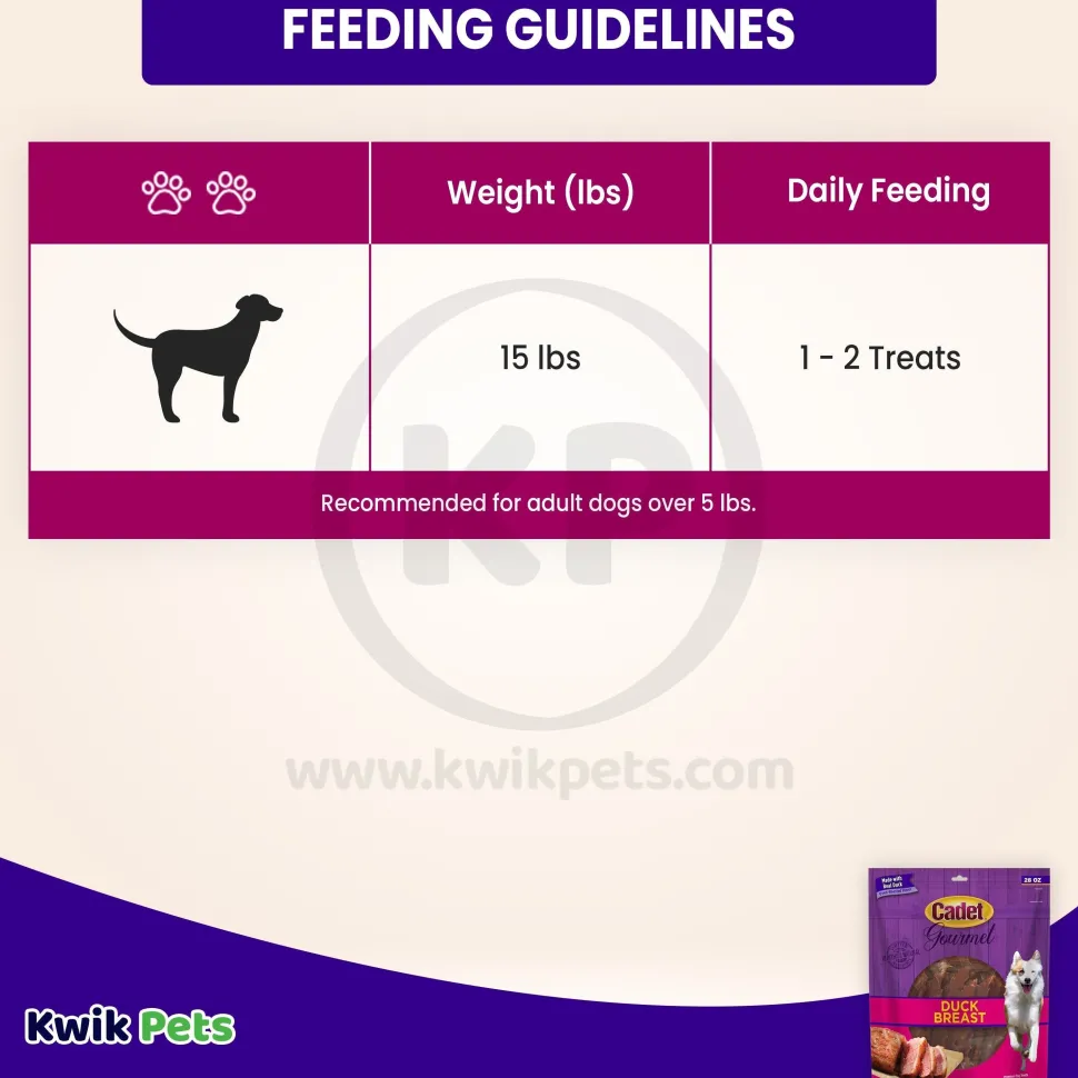 Cadet Gourmet Duck Breast Treats for Dogs 28-oz