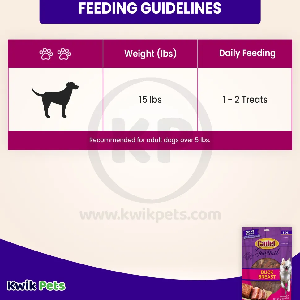 Cadet Gourmet Duck Breast Treats for Dogs 3-oz
