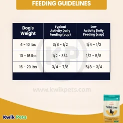 CANIDAE PURE Goodness for Indoor Cats Adult Dry Cat Food Real Whitefish 10-lb
