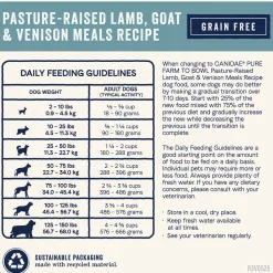 Canidae Pure Goodness Grain-Free Limited Ingredient Adult Dry Dog Food Lamb, Goat & Venison Meals Recipe 4-lb