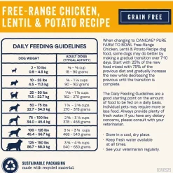 Canidae Pure Goodness Grain-Free Limited Ingredient Adult Dry Dog Food Real Chicken, Lentil & Potato Recipe 4-lb