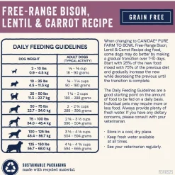 Canidae Pure Goodness Grain-Free Limited Ingredient Adult Dry Dog Food Real Bison, Lentil & Carrot Recipe 10-lb