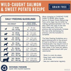 Canidae Pure Goodness Grain-Free Puppy Dry Food Real Salmon & Sweet Potato Recipe 4-lb