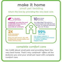 Carefresh Complete Comfort White Paper Bedding for Small Animals 23 Liter