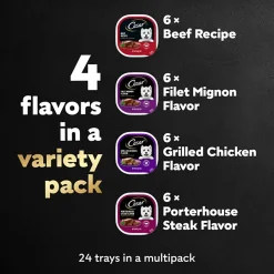 Cesar Classic Loaf in Sauce Adult Wet Dog Food Variety Pack Beef, Filet Mignon, Grilled Chicken, Poterhouse Steak 24 Count 84.66-oz