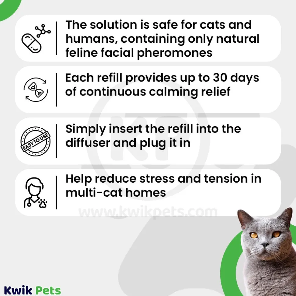 Comfort Zone Multi-Cat Calming Diffuser Refills 1 Count