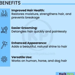 Cowboy Magic Concentrated Dog, Cat & Horse Detangler & Shine 4‑oz