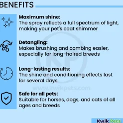 Cowboy Magic Super Bodyshine Grooming Spray for Dogs, Cats & Horses 32‑oz