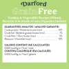 Darford Grain Free Biscuits Turkey Recipe Dog Treats Minis 12-oz