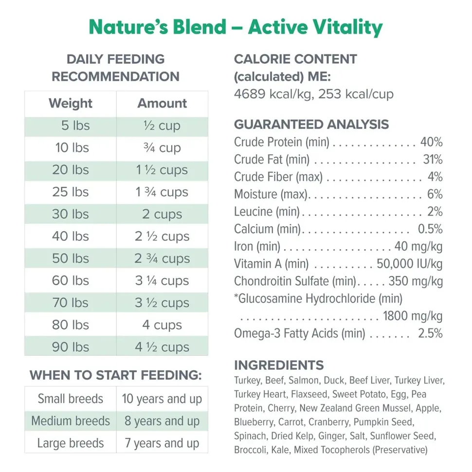 Dr. Marty Nature's Blend Active Vitality Freeze-Dried Raw Senior Dog Food 16-oz