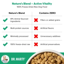 Dr. Marty Nature's Blend Active Vitality Freeze-Dried Raw Senior Dog Food 6-oz