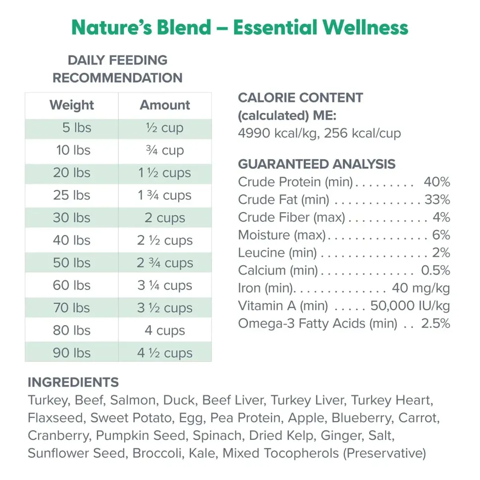 Dr. Marty Nature's Blend Essential Wellness Freeze-Dried Raw Adult Dog Food 16-oz