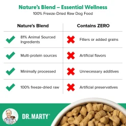 Dr. Marty Nature's Blend Essential Wellness Freeze-Dried Raw Adult Dog Food 6-oz