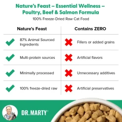 Dr. Marty Nature's Feast Essential Wellness Premium Freeze-Dried Raw Adult Cat Food Poultry, Beef & Salmon 12-oz
