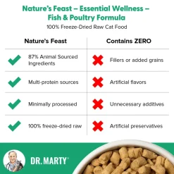 Dr. Marty Nature's Feast Essential Wellness Premium Freeze-Dried Raw Adult Cat Food Fish & Poultry 12-oz