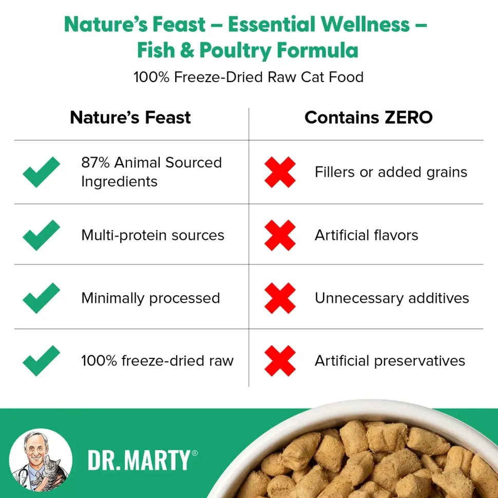 Dr. Marty Nature's Feast Essential Wellness Premium Freeze-Dried Raw Adult Cat Food Fish & Poultry 12-oz