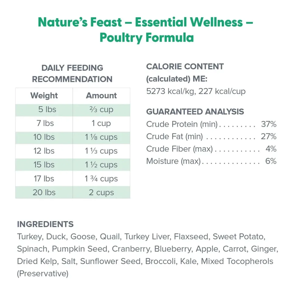 Dr. Marty Nature's Feast Essential Wellness Premium Freeze-Dried Raw Adult Cat Food Poultry 12-oz