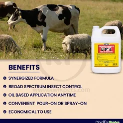 Durvet Synergized Permethrin 1% Pour-On Insectiside 1-gal