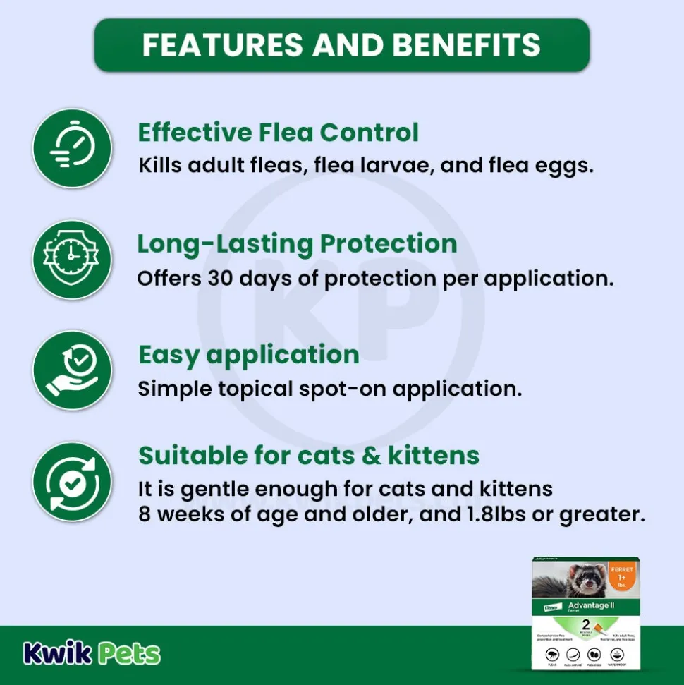 Elanco Advantage II 2-Month Supply Topical Flea Treatment & Prevention for Ferrets One Size