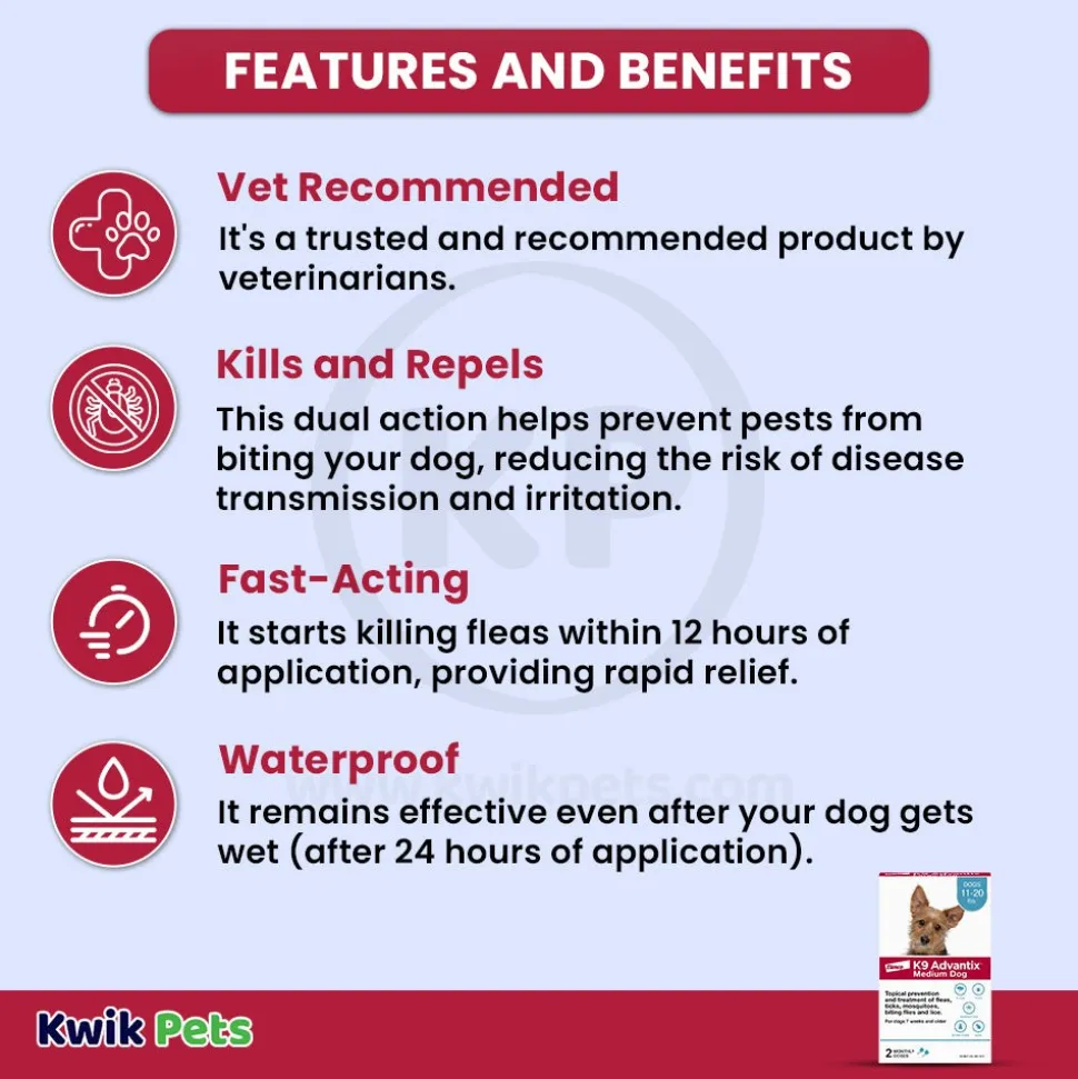 Elanco K9 Advantix 2-Month Supply Topical Flea & Tick Treatment & Prevention for Medium Dogs 11-20 lbs