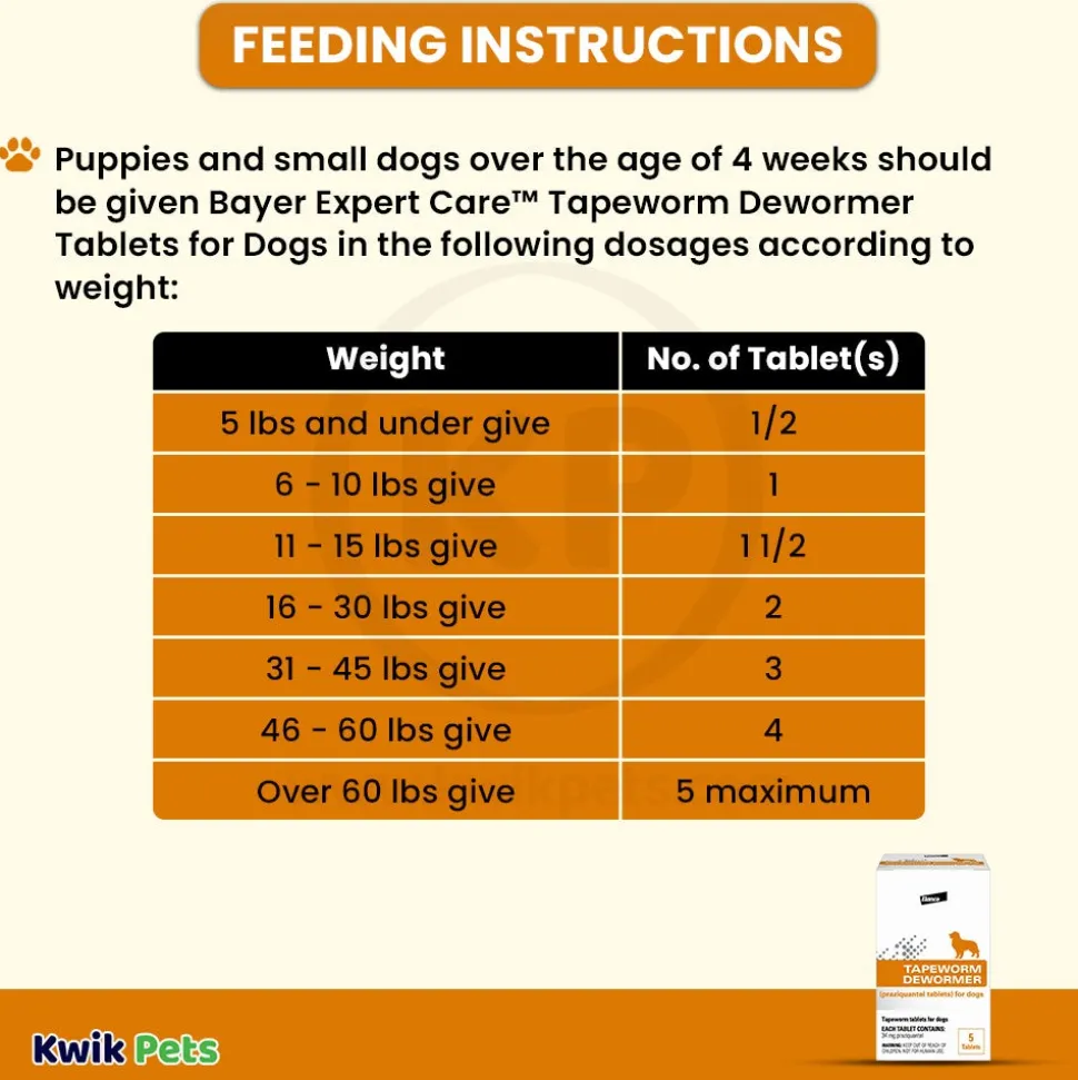Elanco Tapeworm Dewormer (praziquantel tablets) for Dogs & Puppies 5 Count