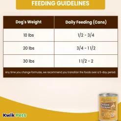 Evanger's Heritage Classic Grain-Free Wet Dog Food Cooked Chicken 12.5-oz