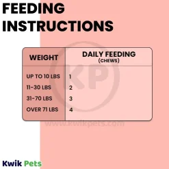 Four Paws Healthy Promise Dog Multi-Vitamins Soft Chews Savory Chicken 120 Count 5.08-oz