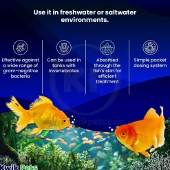 Fritz Maracyn TwoBacterial Infection Treatment for Freshwater & Saltwater Aquarium Fish 20 Count