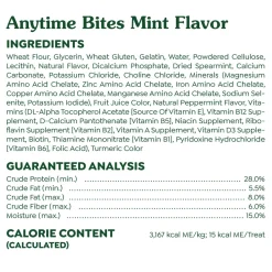 Greenies Anytime Bites Bite-Size Dog Dental Treats Mint 10.3-oz