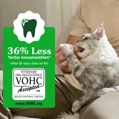 Greenies Feline Oven Roasted Chicken Adult Cat Dental Treats 2.1-oz