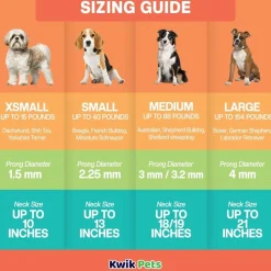 Herm Sprenger Pet Supply Imports Dog Prong Training Collar with Quick Release Snap 23-in Neck 3.2-mm Wide