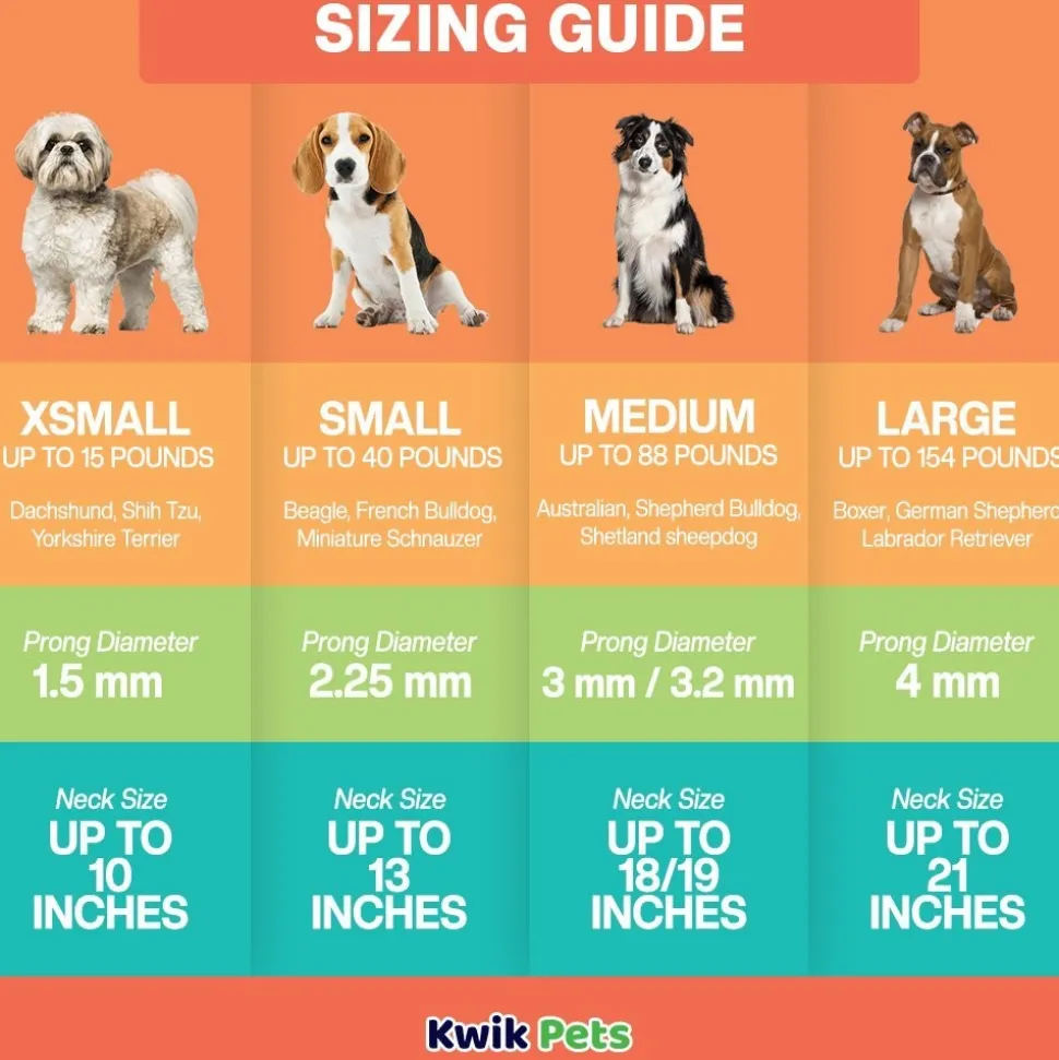 Herm Sprenger Pet Supply Imports Dog Prong Training Collar with Quick Release Snap 23-in Neck 3.2-mm Wide