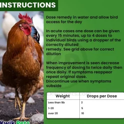 HomeoPet Avian WRM Clear Dewormer for Birds 15-ml