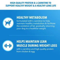 IAMS Healthy Weight Adult Dry Dog Food Chicken 7-lb