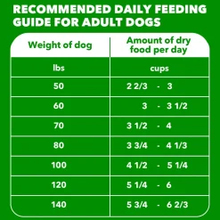 IAMS High Protein Large Breed Adult Dry Dog Food Real Chicken 30-lb