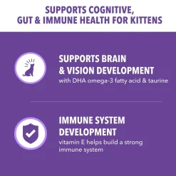 IAMS Proactive Health Kitten Dry Cat Food Chicken 16-lb