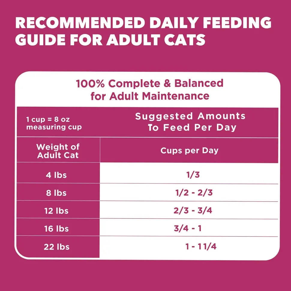 IAMS Proactive Health Urinary Tract Health Adult Dry Cat Food Chicken 3.5-lb